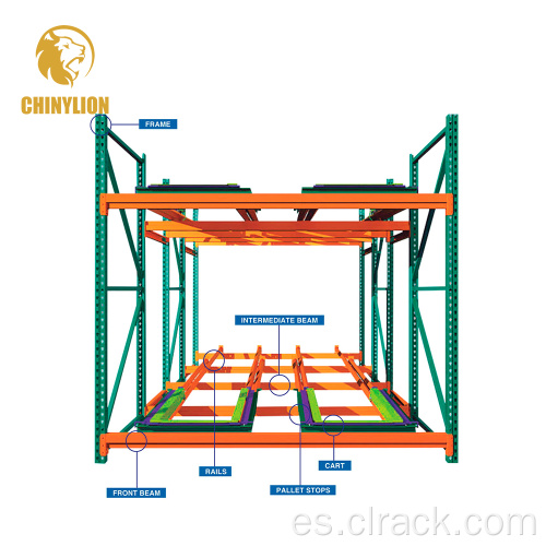 Push Back Pallet Backing para el sistema de almacenamiento de almacén